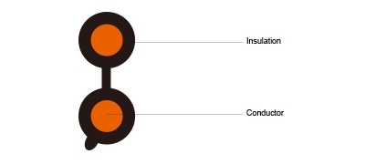 Drop Wires No. 1, 2, 6 &amp; 8 to CW 1166, CW 208, CW 1247 &amp; CW1320A