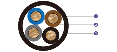 0.6/1 kV XLPE Insulated, LSOH (SHF1) Sheathed Flame Retardant Power &amp; Control Cables (Multicore)