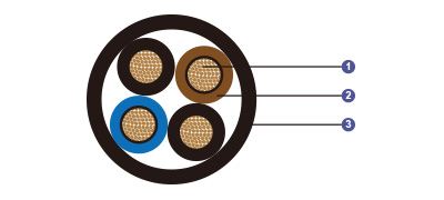 061 kV HEPR Insulated LSOH SHF1 Sheathed Flame Retardant Power Control Cables Multicore
