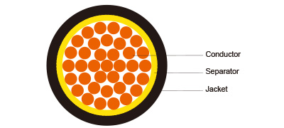 H01N2 DE