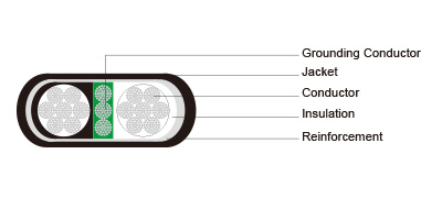 Type G Two Conductor Flat Portable Power Cable 2kV