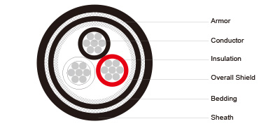 FA SPYCS SPYCBS DPYCS TPYCS FPYCS FA SPYCYS SPYCBYS DPYCYS TPYCYS FPYCYS